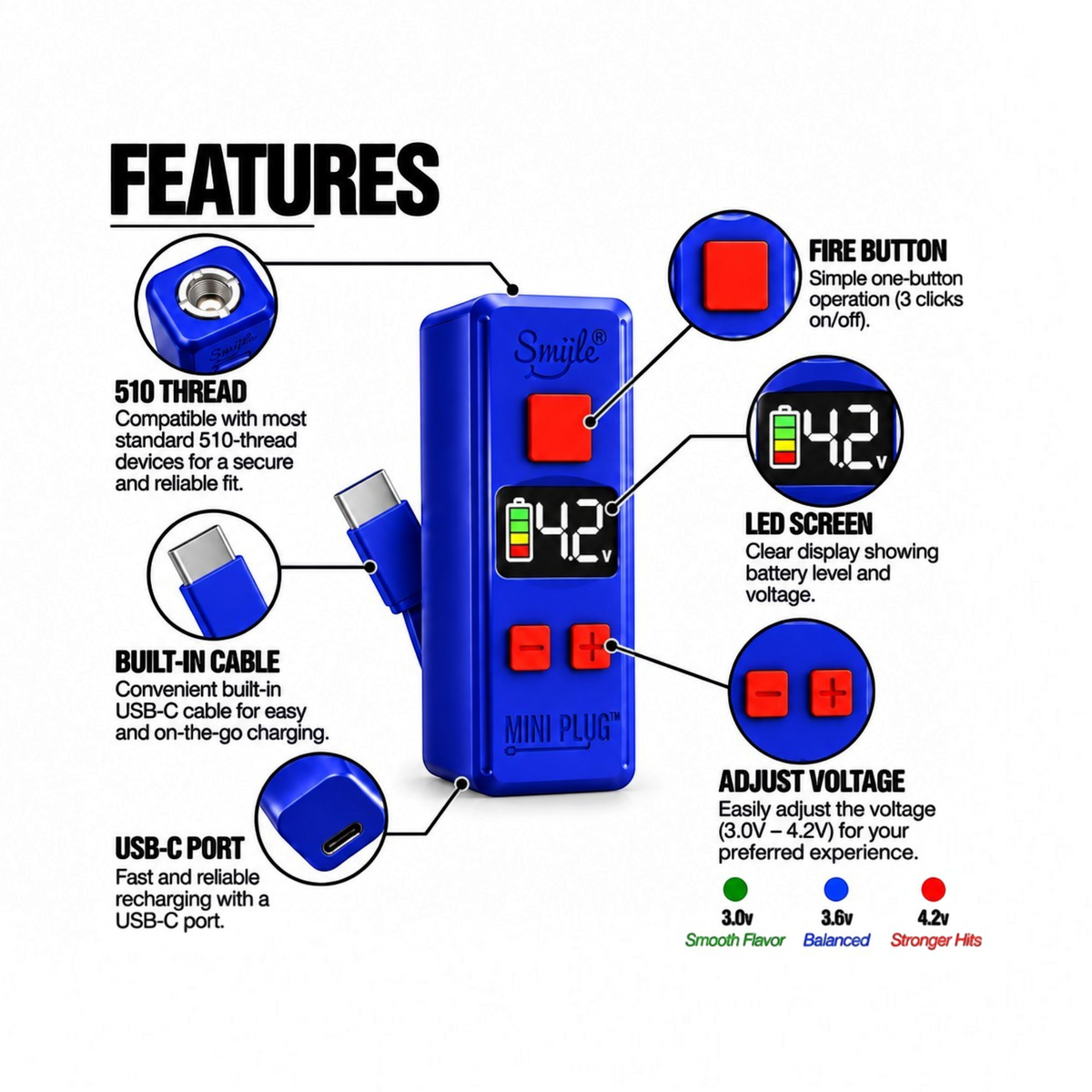 White Ashes Smoke Shop blue SMYLE LABS Mini Plug 510 battery with digital LED screen, USB-C cable, and voltage controls