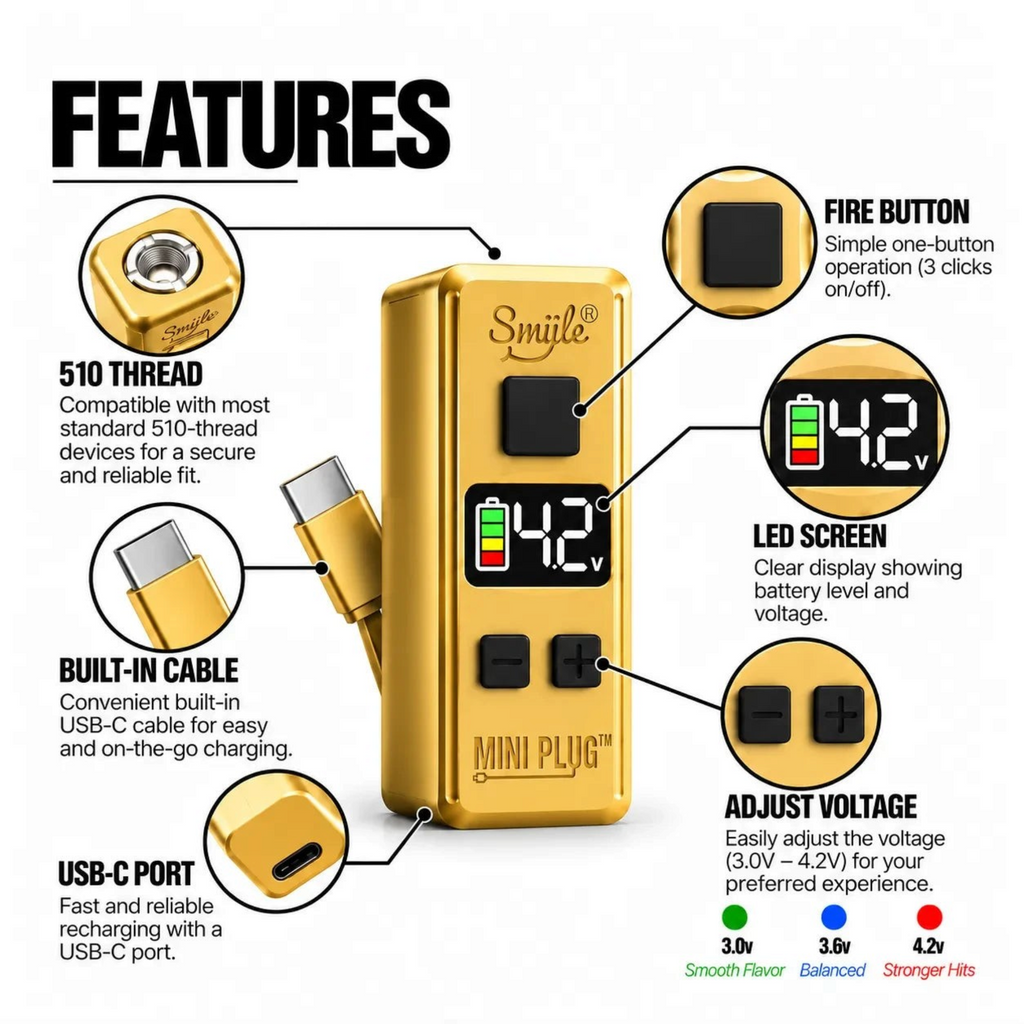 White Ashes Smoke Shop Smüle Mini Plug gold portable vaporizer battery with LED screen, USB-C cable, and 510 thread.