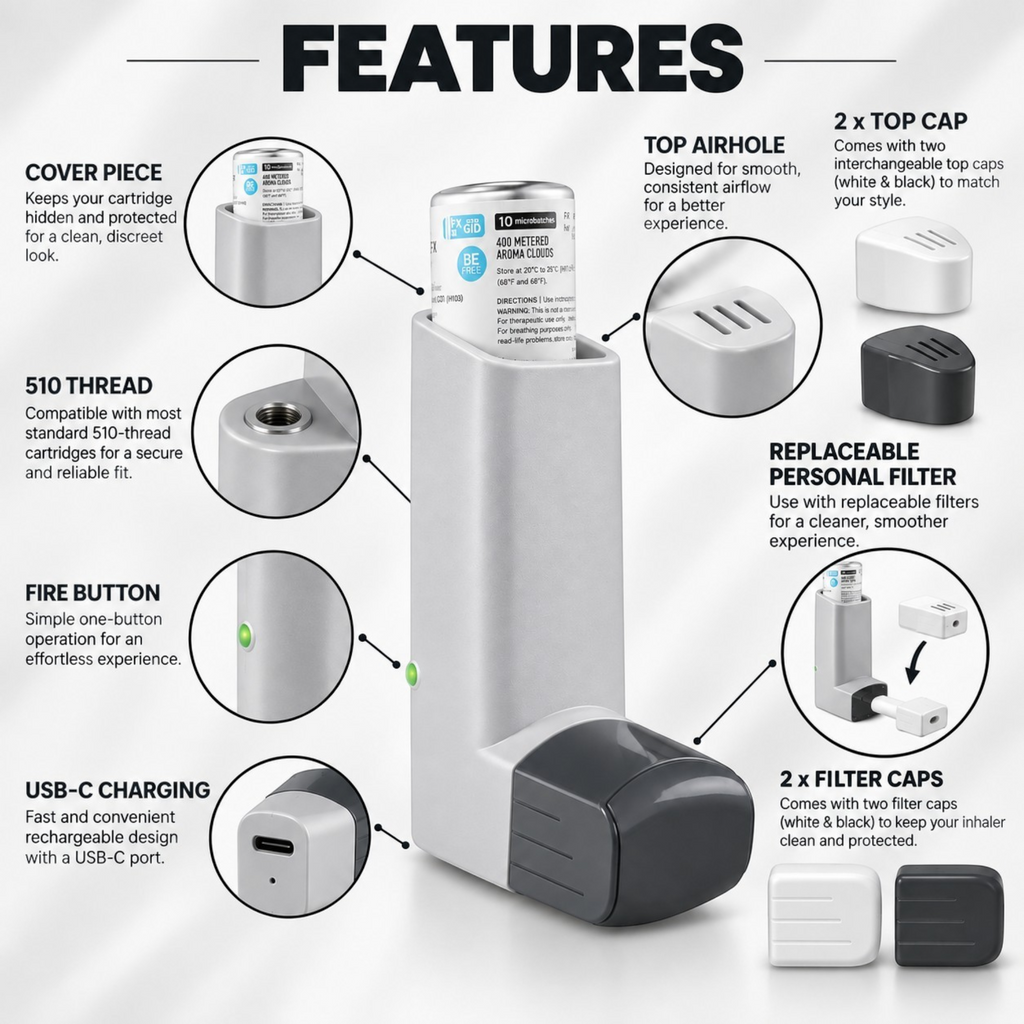 White Ashes Smoke Shop Smyle Labs Inhaler 510 cart battery in grey with labeled features, filters, and top caps.