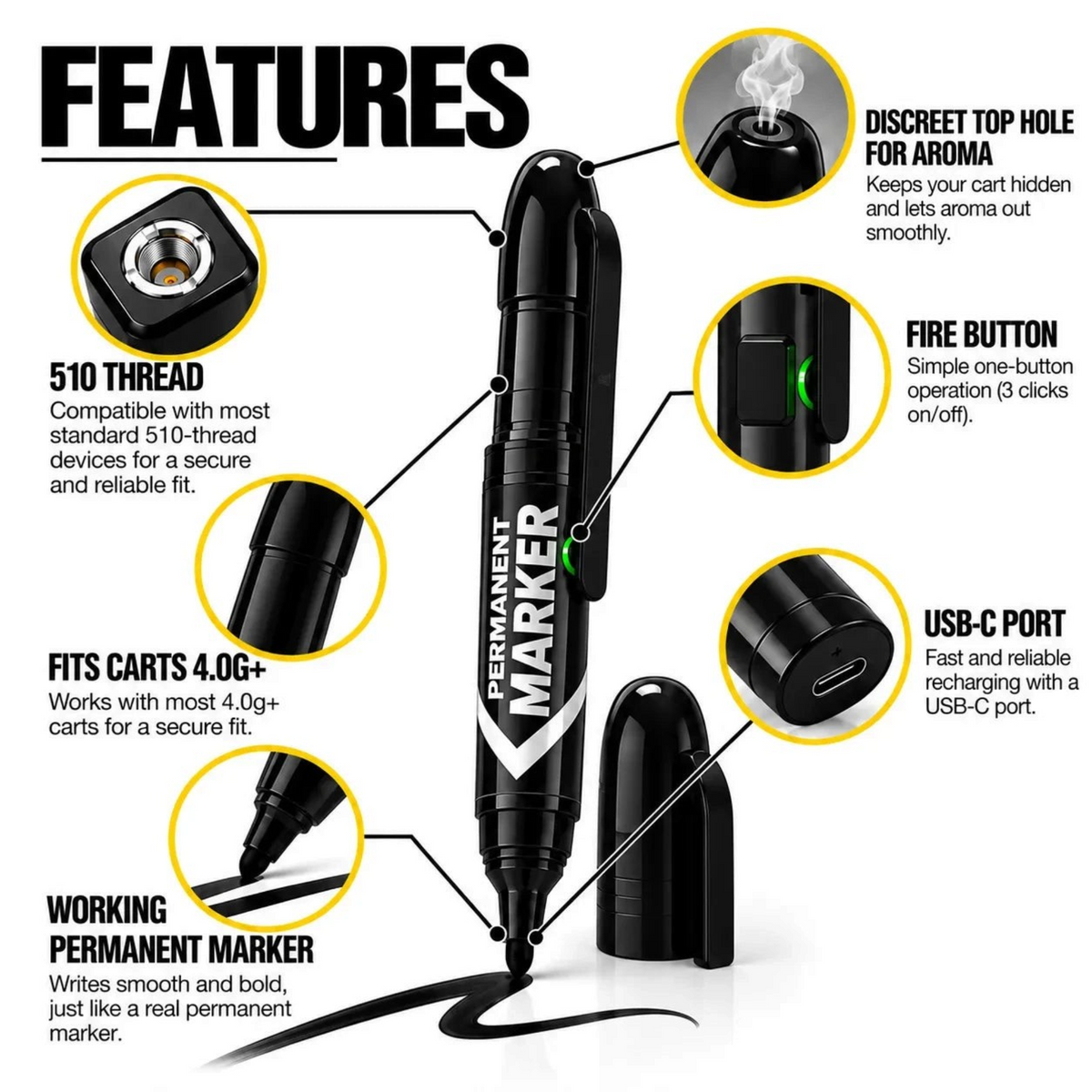 White Ashes Smoke Shop permanent marker vaporizer battery with 510 thread, USB-C charging, and functional ink tip.