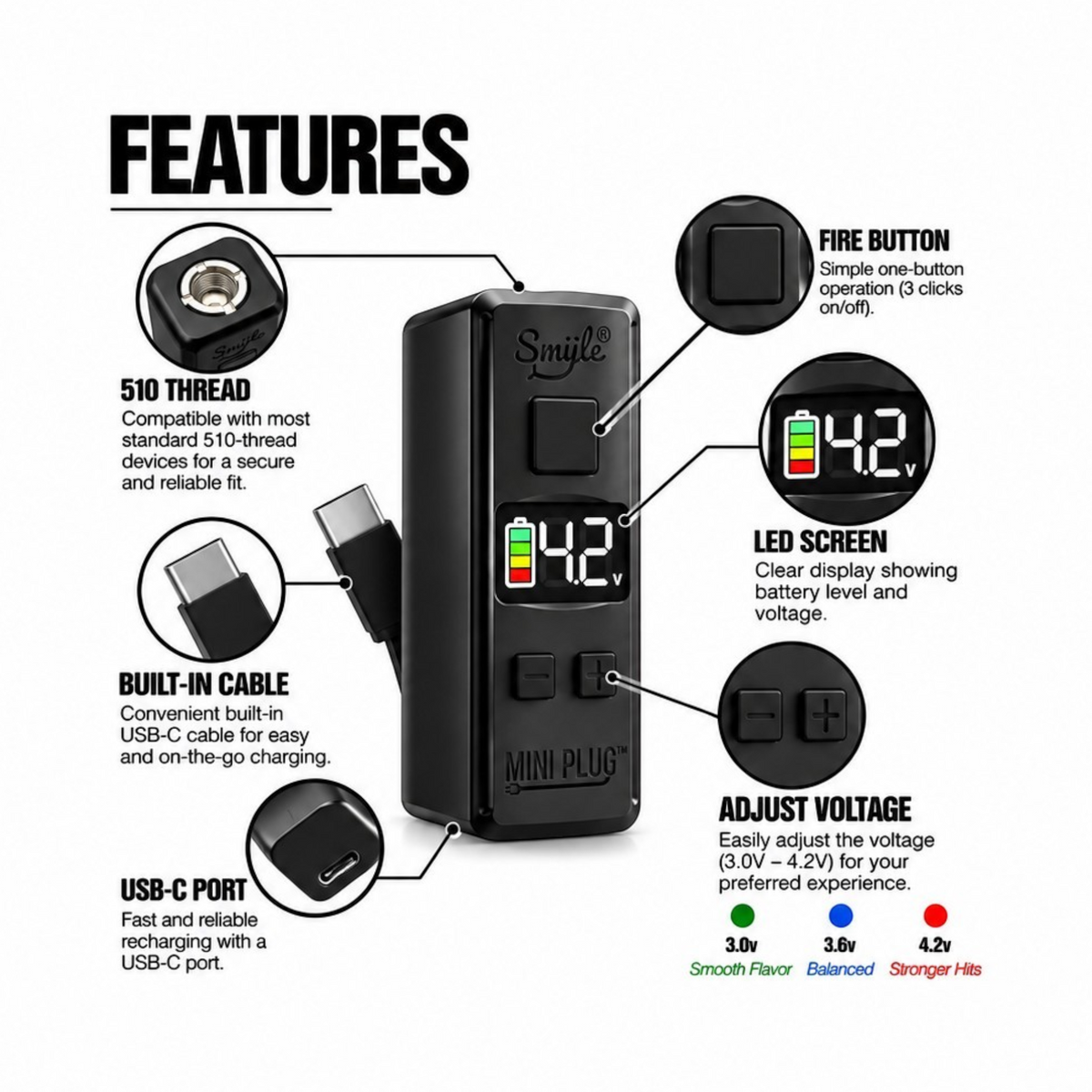 White Ashes Smoke Shop SMYLE LABS Mini Plug 510 battery with digital LED screen, adjustable voltage, and USB-C cable.