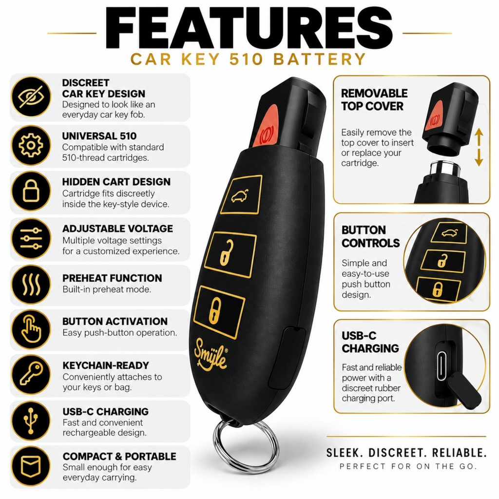 White Ashes Smoke Shop Smyle Labs Penjamin car key 510 battery in black with gold accents and keychain attachment