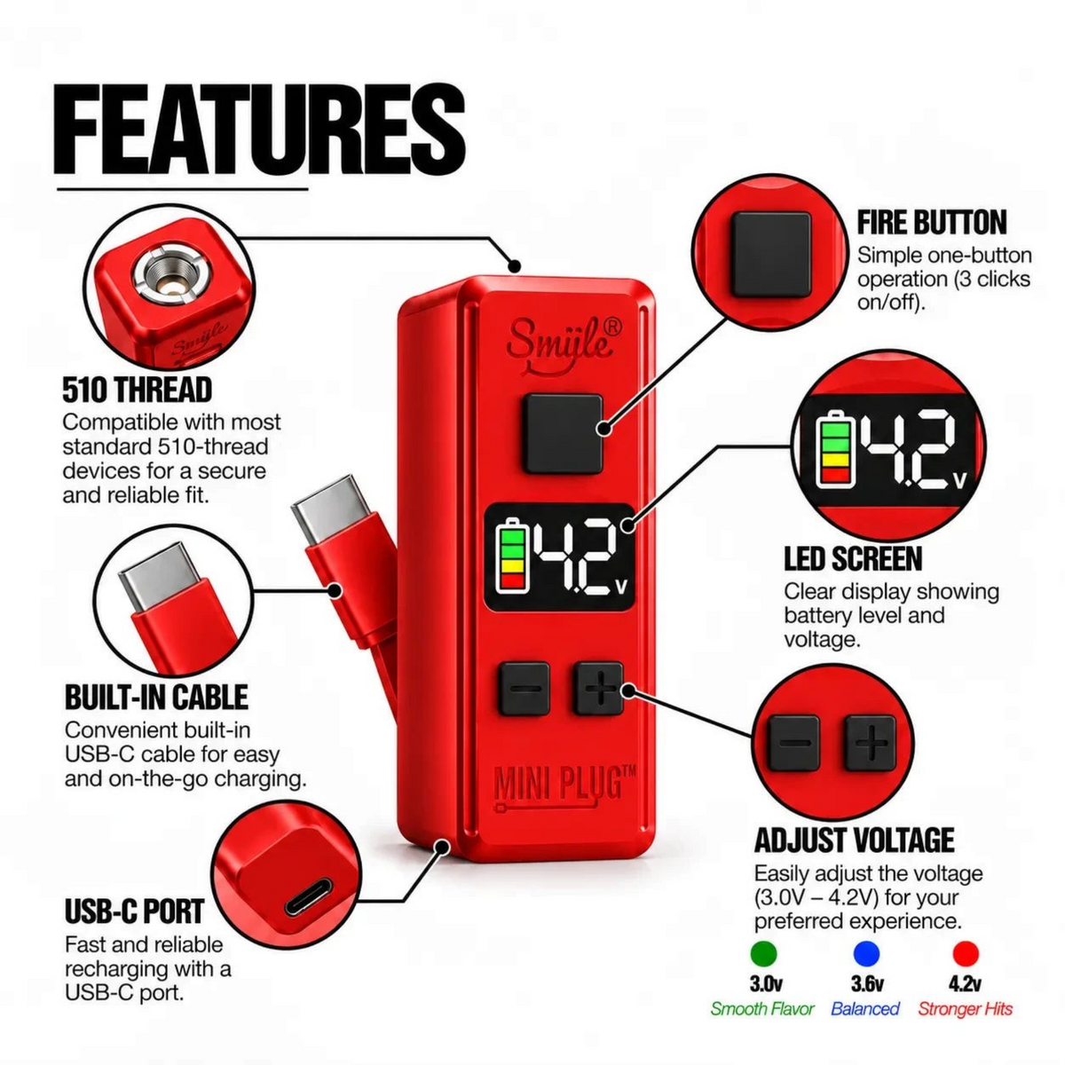 White Ashes Smoke Shop Smüle Mini Plug red 510-thread vaporizer battery with LED display, USB-C cable, and controls.