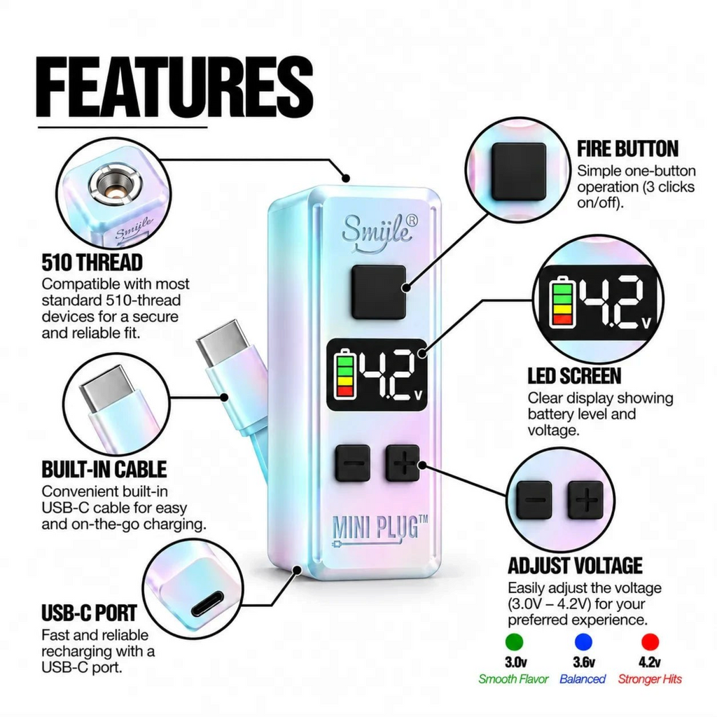 White Ashes Smoke Shop Smiile Mini Plug 510-thread battery with iridescent finish, LED screen, and USB-C charging.