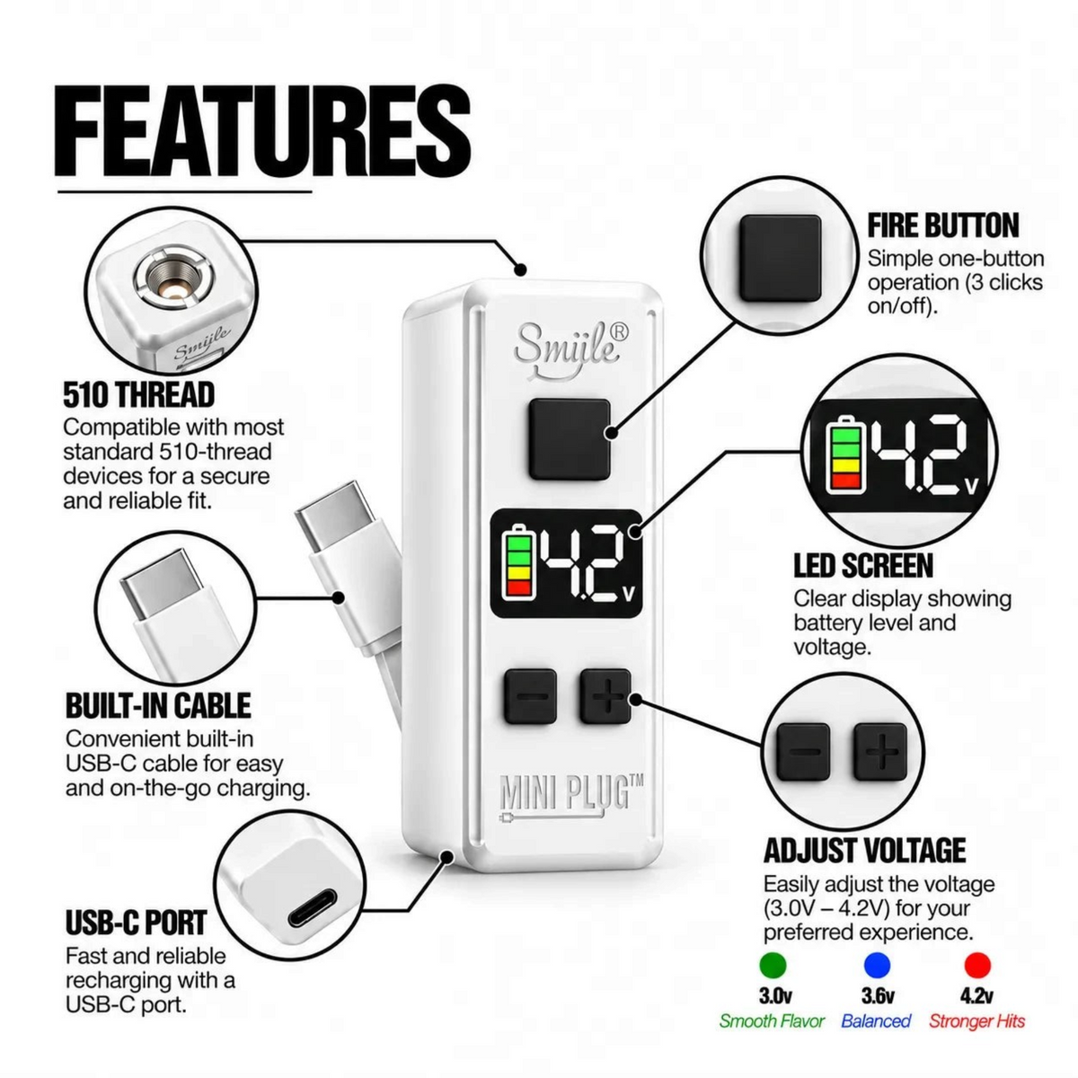 White Ashes Smoke Shop Smiile Mini Plug white portable 510-thread battery vaporizer with LED screen and USB-C cable