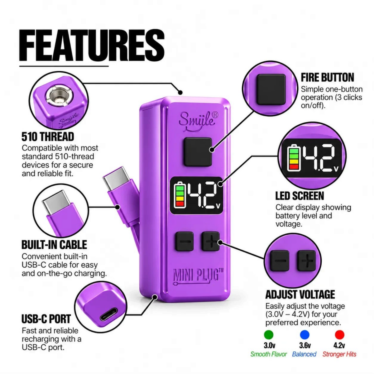 White Ashes Smoke Shop Smüle Mini Plug purple 510-thread battery device with LED screen and built-in USB-C cable